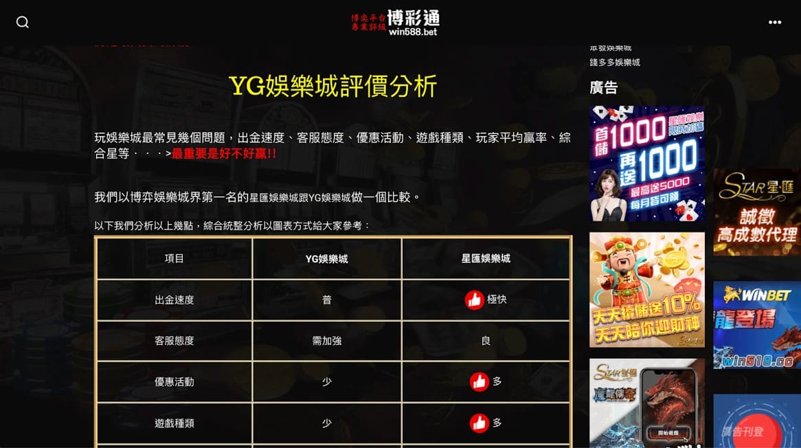 YG Gaming 詐騙